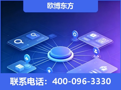 福泉-生成式引擎优化