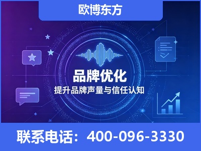 福泉-品牌数字认知资产