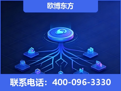 福泉-全链豆包优化